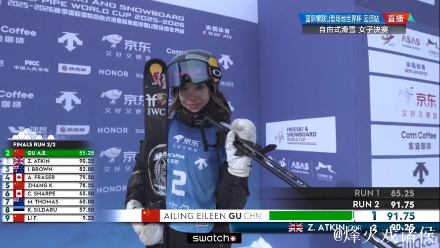 谷爱凌云顶站U型场地世界杯逆袭夺冠：自信源自刻苦训练