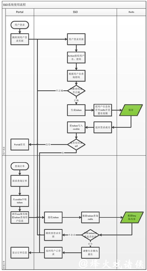 世界杯外围网站的注册流程全面解析