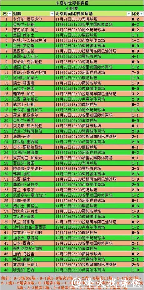 全方位解读2026世界杯竞猜：从小组赛到决赛
