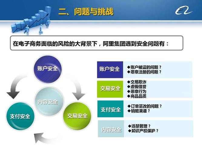 世界杯外围下注账户安全问题解析