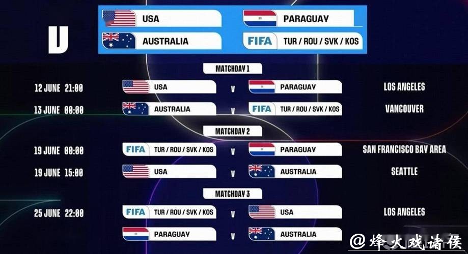 2026世界杯比分：冠军争夺战最终比分揭晓