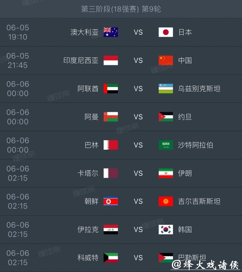 2026世界杯比分：冠军争夺战最终比分揭晓