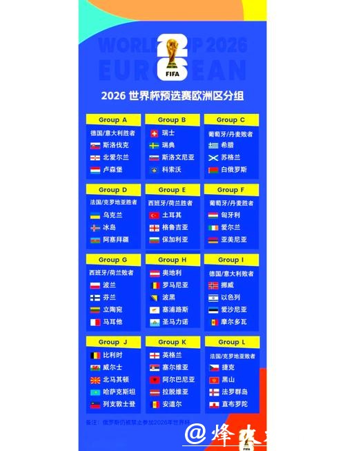2026世界杯竞猜热门赛事指南