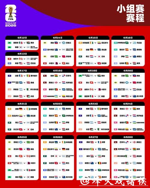 如何选择2026世界杯下注最佳平台
