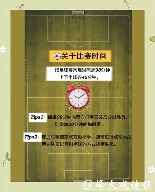 世界杯买球：投注新手应该注意什么