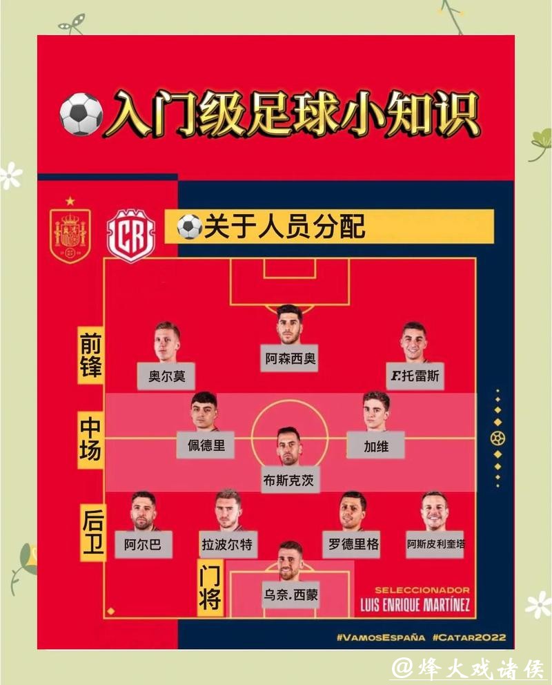 世界杯买球：投注新手应该注意什么
